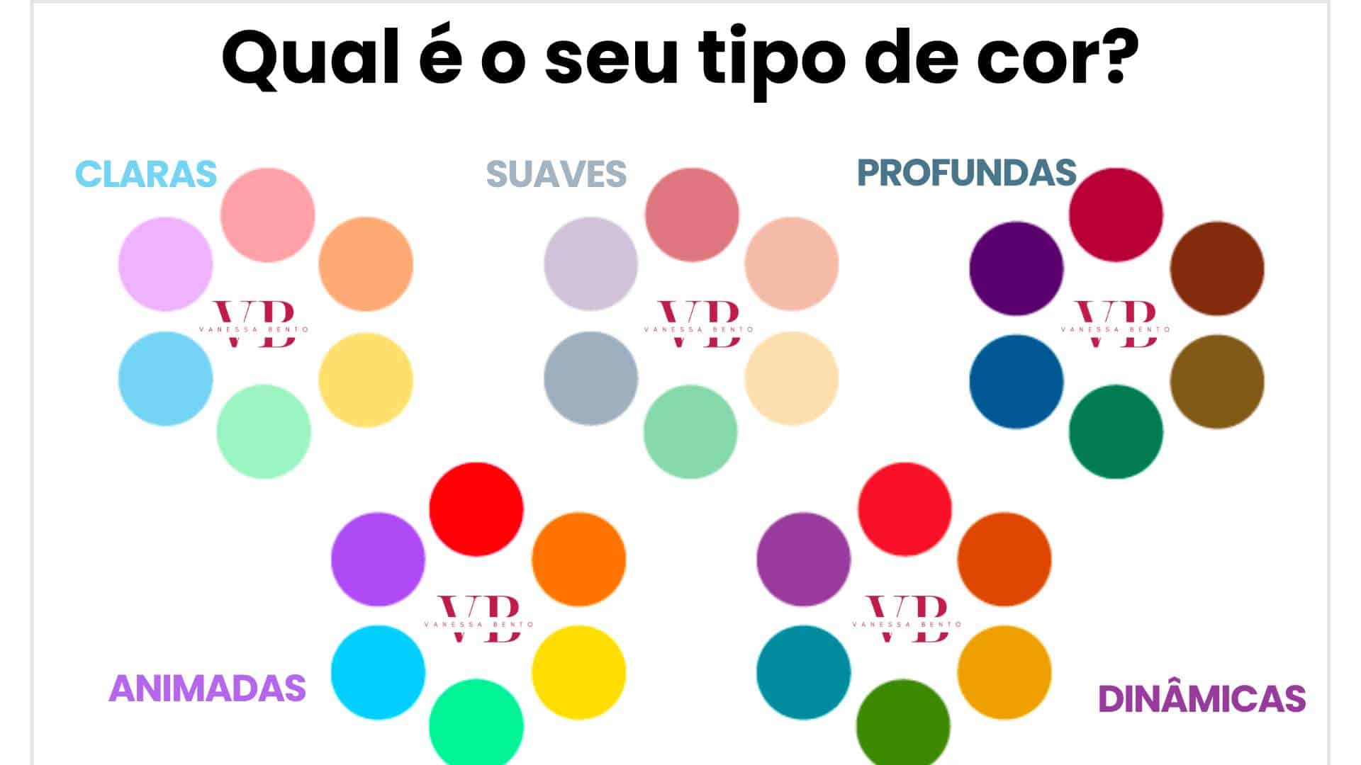 Análise de Coloração Pessoal: Guia de 11 Dicas Completo para Desvendar ...